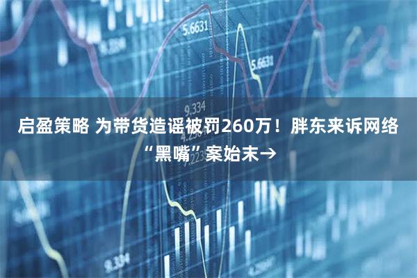 启盈策略 为带货造谣被罚260万！胖东来诉网络“黑嘴”案始末→
